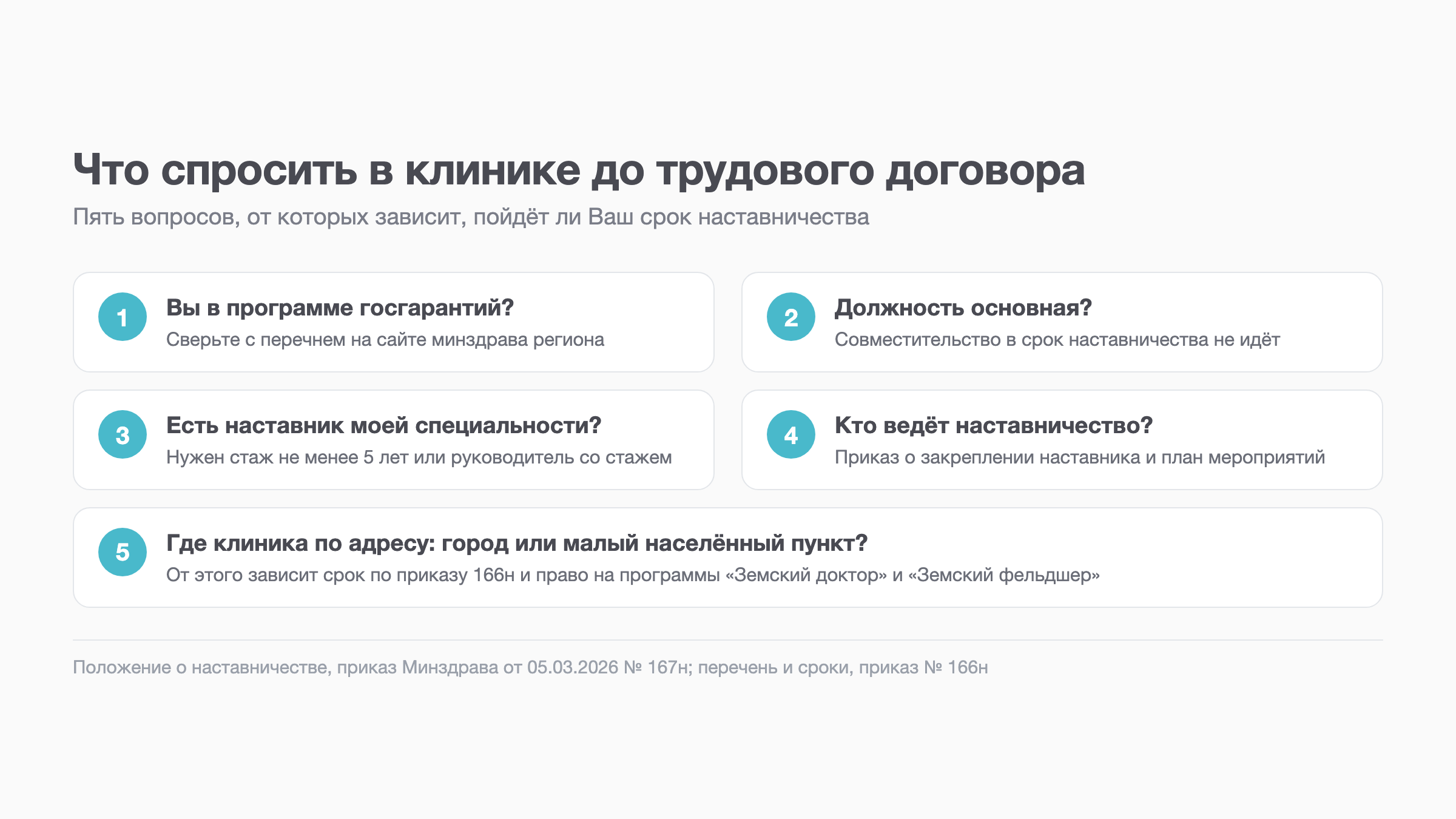 Схема: пять вопросов к клинике до трудоустройства на отработку
