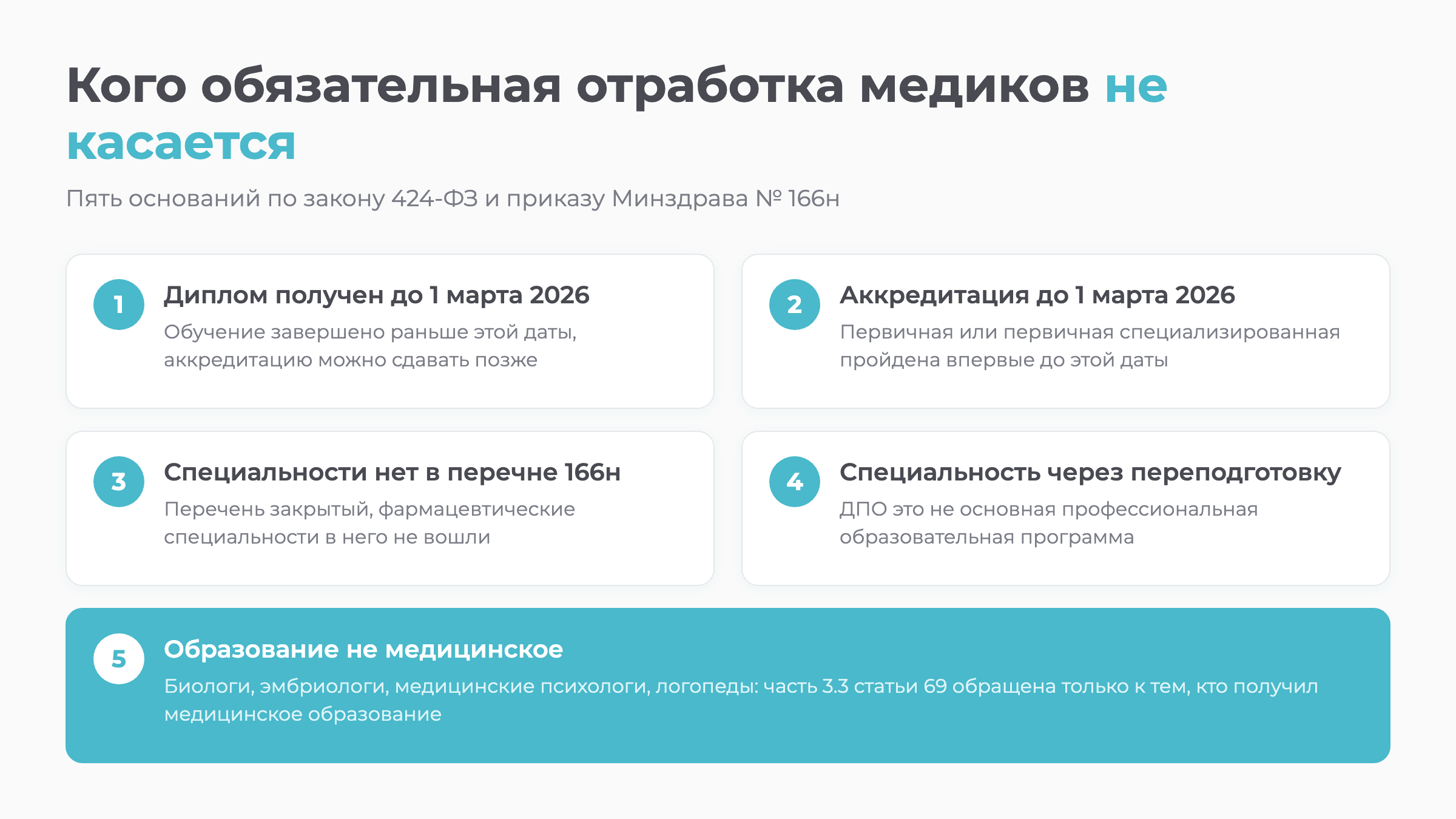 Схема: пять оснований, по которым обязательная отработка медиков не касается специалиста